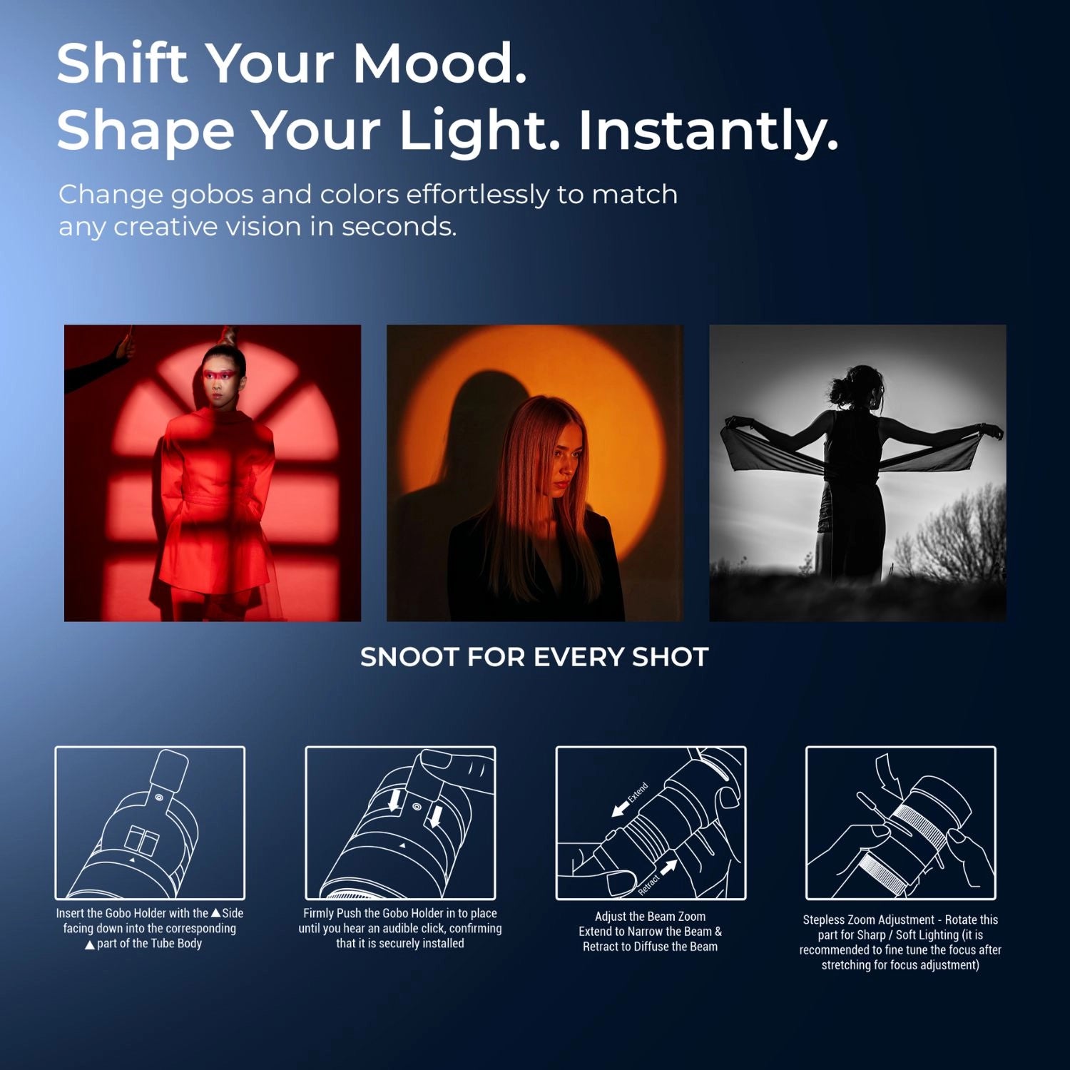 Snoot-Projektor mit Gobo- und Farbfilter-Symbolen für Lichtmuster