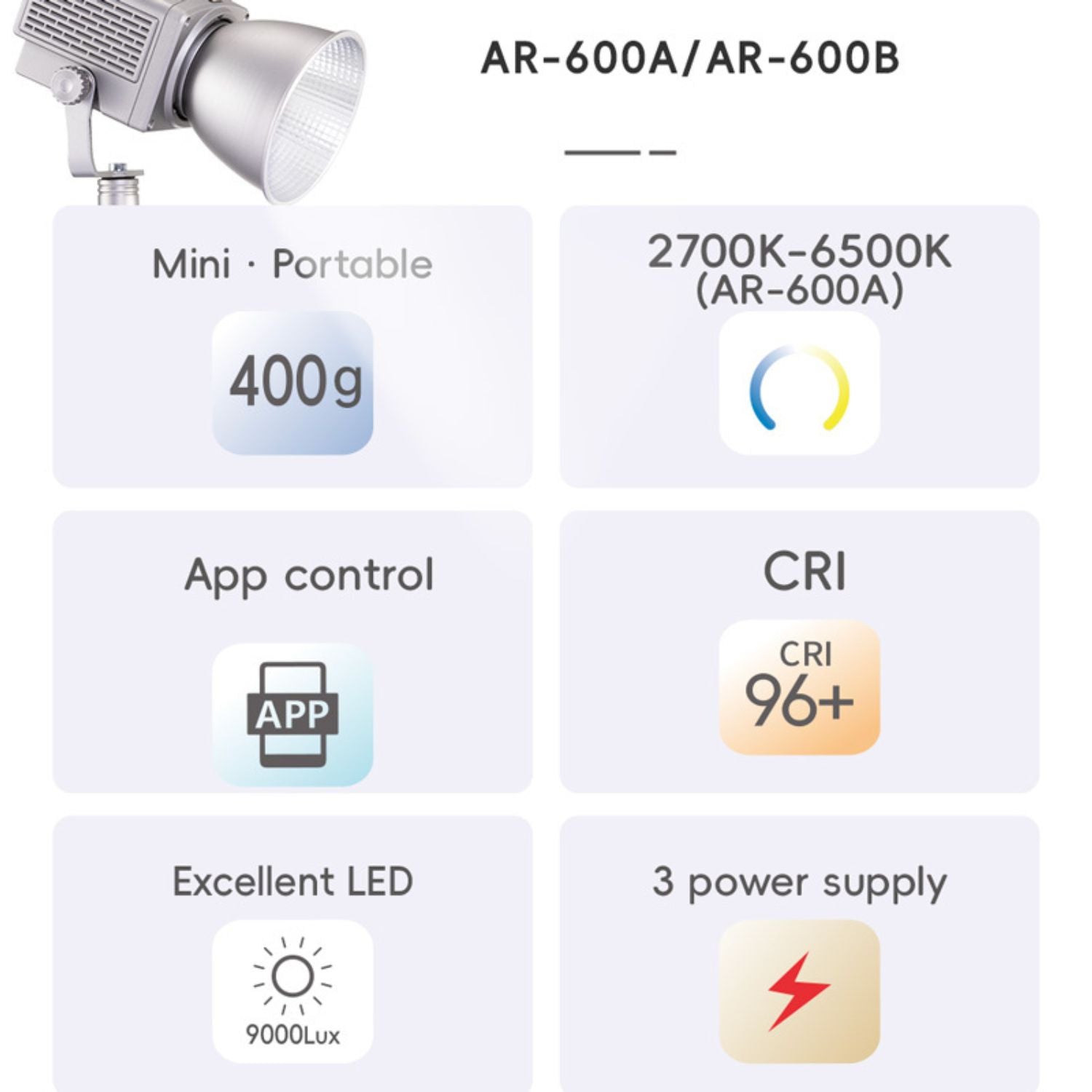 Compact LED video light head and body shown with feature graphic panels