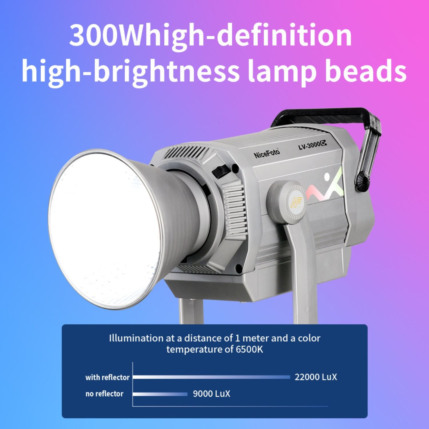 NiceFoto LV-3000C LED Video Light