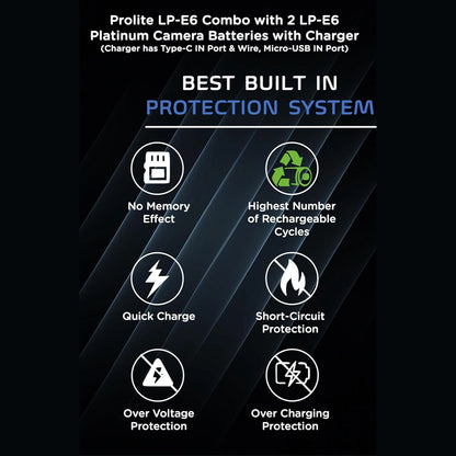LP-E6 dual charger protection: quick charge, short-circuit, over-voltage, overcharge