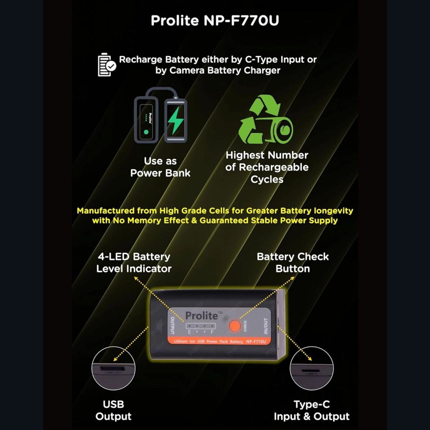 NP-F770U battery features panel: USB output and Type-C input/output shown on packaging
