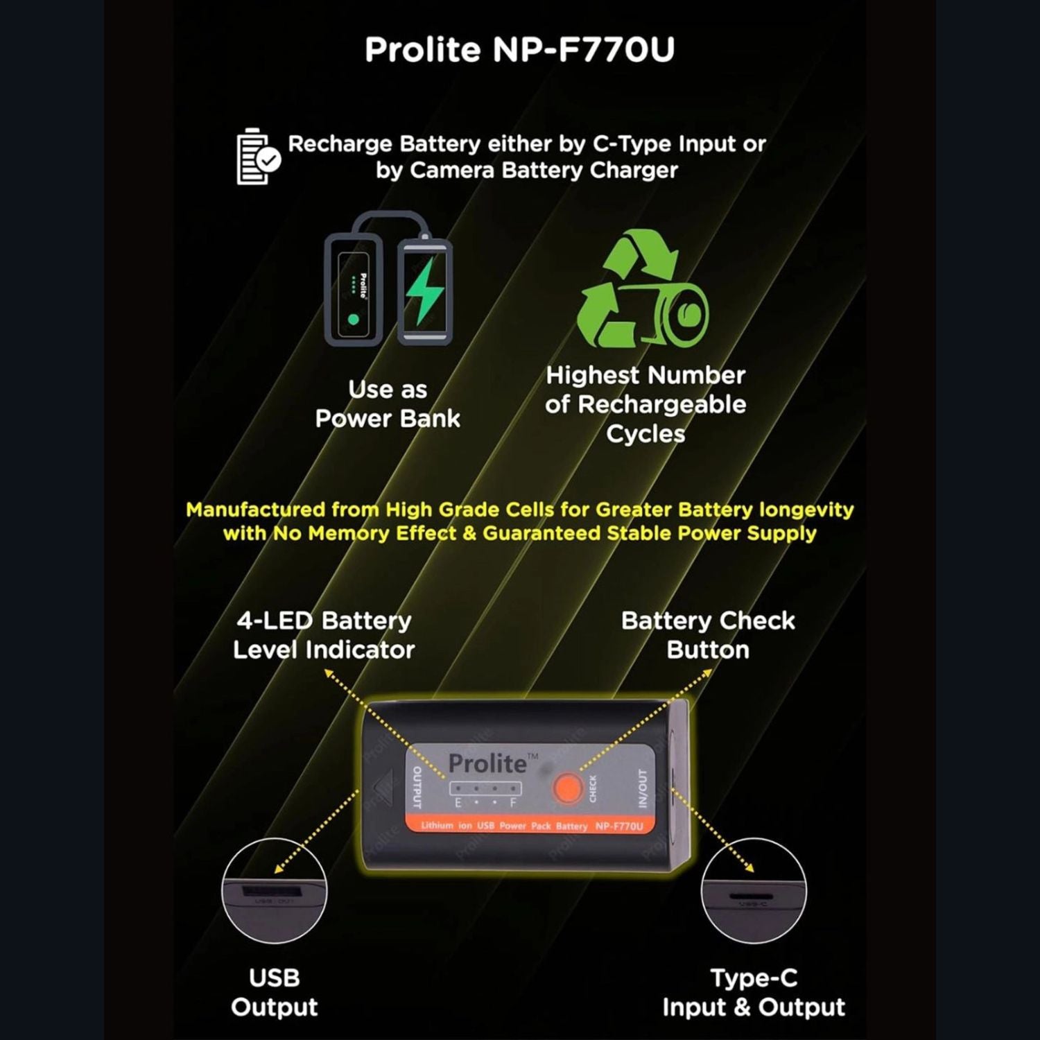 NP-F770U battery features panel: USB output and Type-C input/output shown on packaging